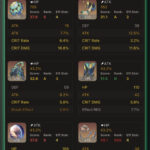 【画像】速度足来たら、●●して厳選終わり!!