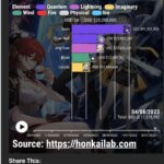 【朗報】ゼーレって原神込みでも全体2位でしょ? どんだけ引かれてんだよww