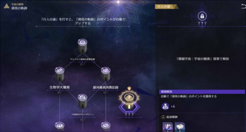 【画像】これどうやって解放すんの？【謁見の軌跡】