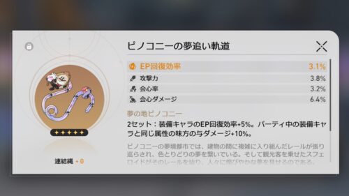 【画像】この遺物はサポーターにどうだろうか？