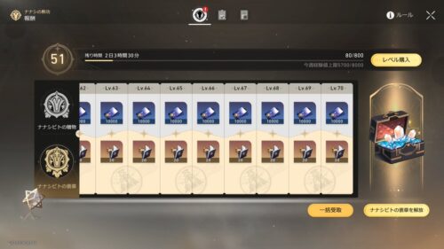 【話題】紀行Lv70まであったんだ・・・！？