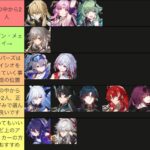 【画像】確保優先度Tier表です！！！！